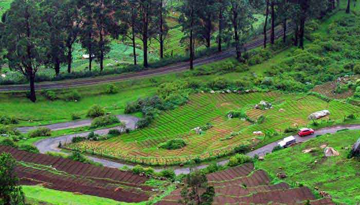 jodapur-tour-packages